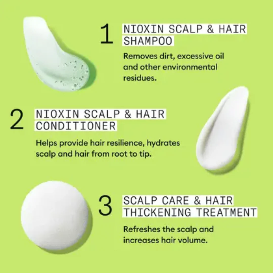 Nioxin Loyalty Kit - System 2 - Image 3