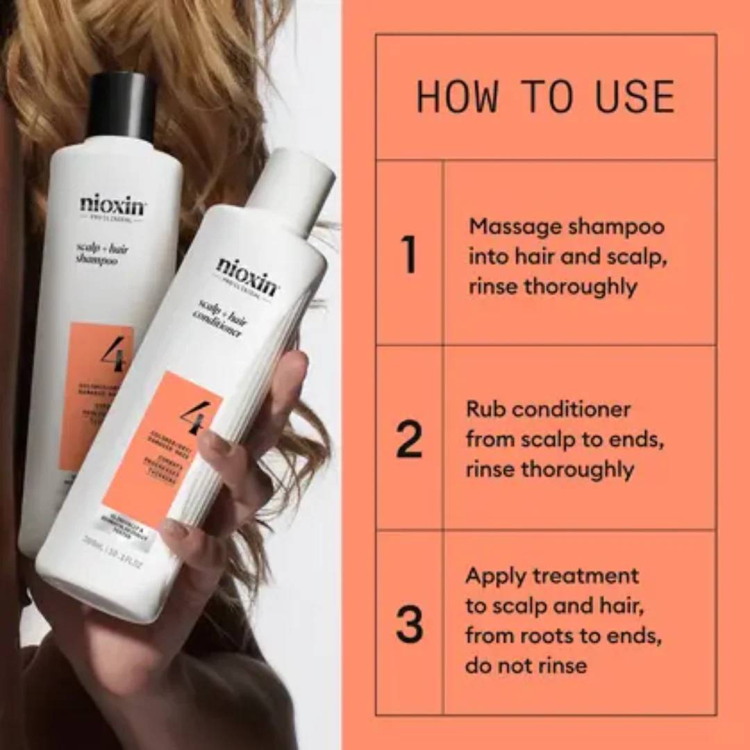 Nioxin Loyalty Kit - System 4 - Image 4